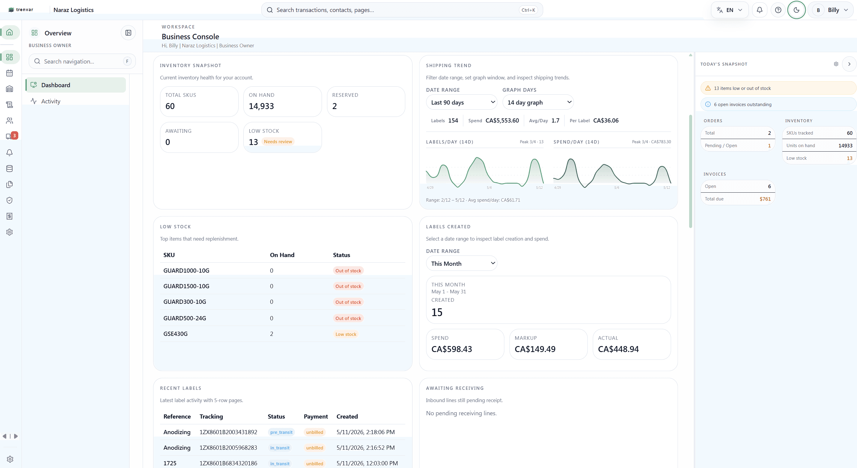 Trenvar logistics platform dashboard