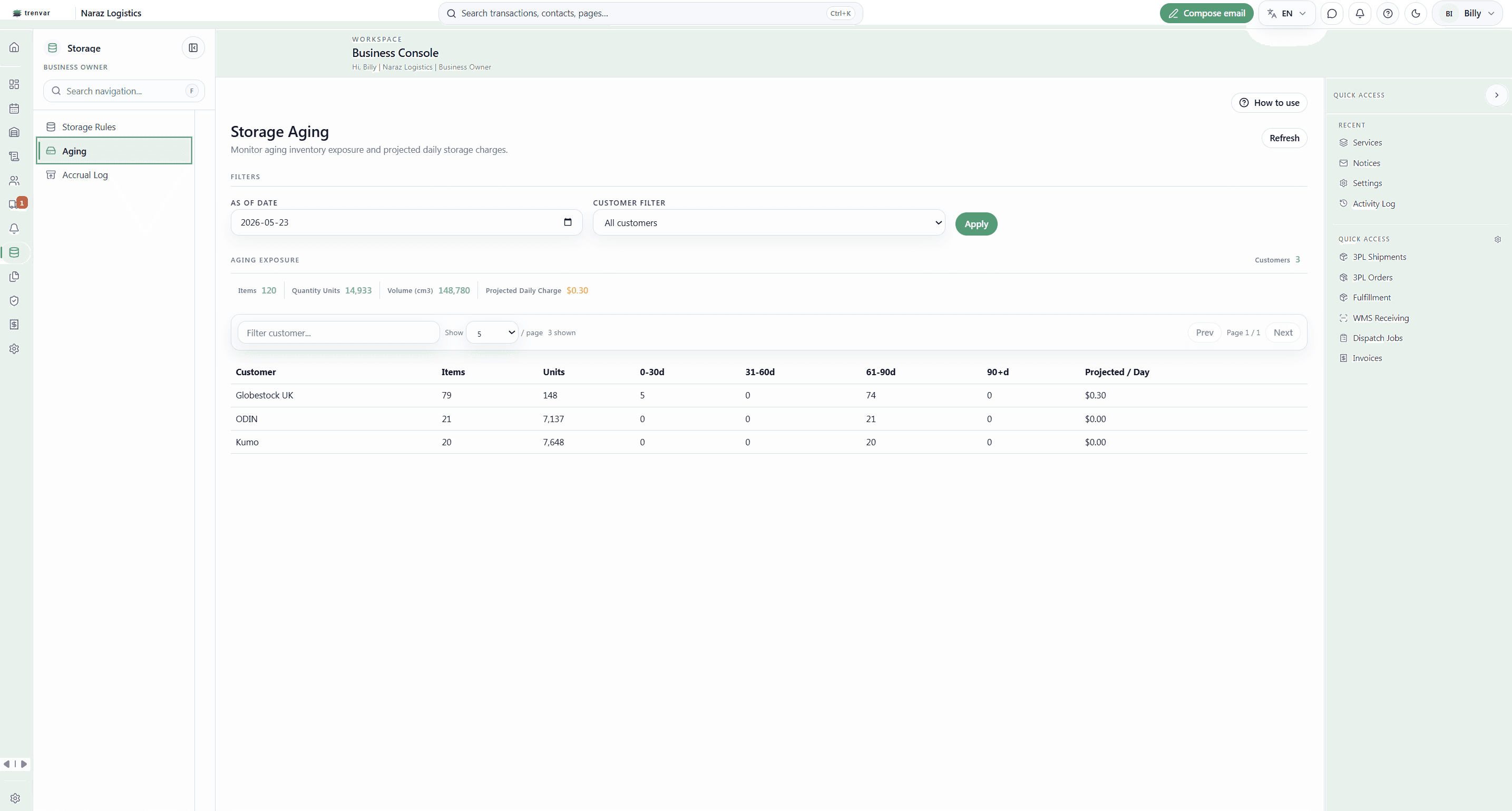Automatic Storage Aging and Accrual visual