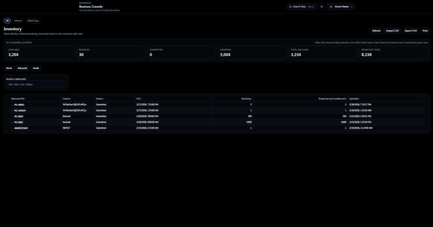 Inventory Integrity visual