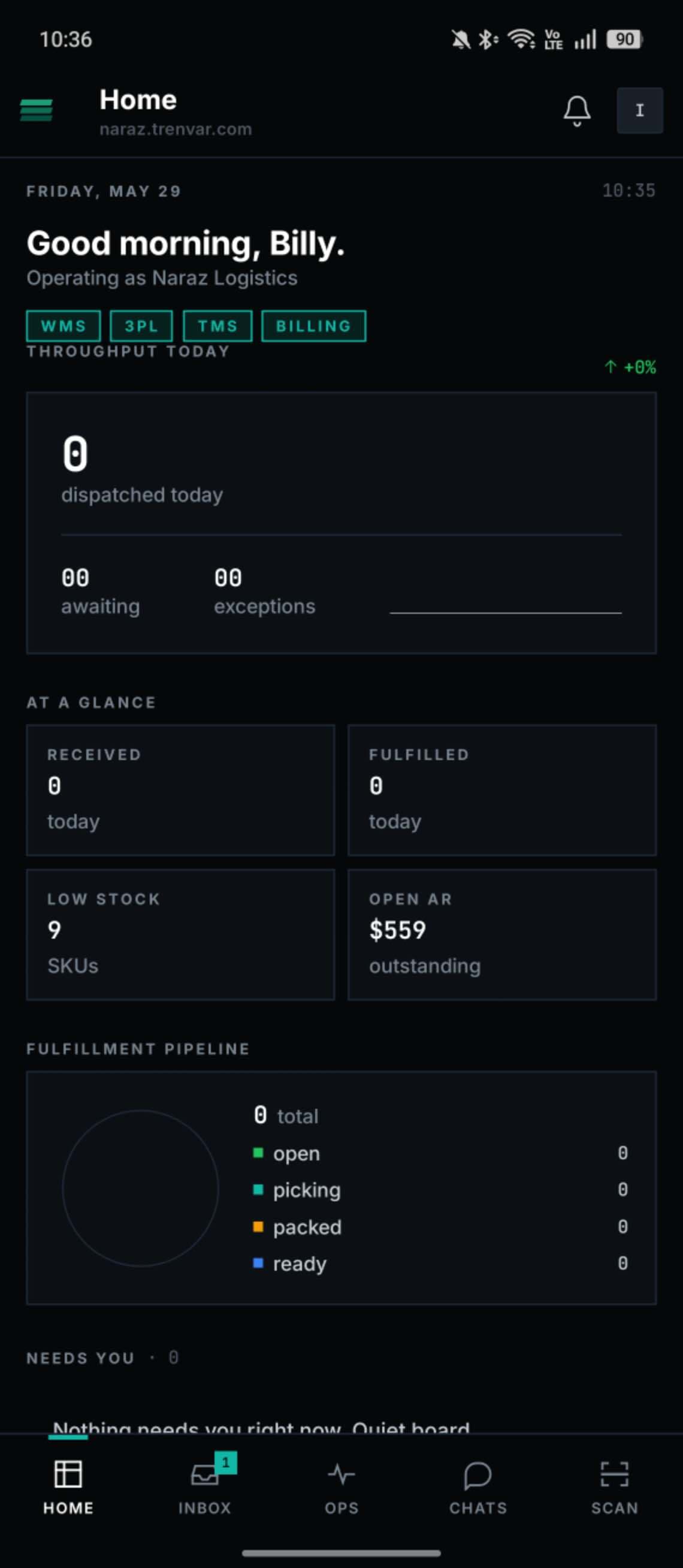 Trenvar Admin home screen on Android showing today's throughput, the at-a-glance KPI tiles, the fulfillment pipeline status circle, and the bottom tab bar with Home, Inbox, Ops, Chats, and Scan.