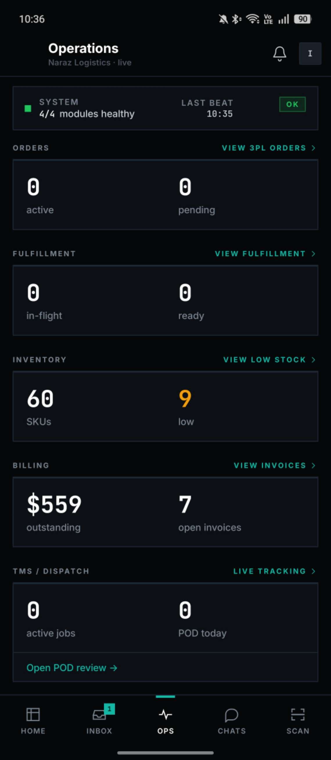 Trenvar Admin Operations screen on Android showing system health (4 of 4 modules healthy), orders (active and pending), fulfillment (in-flight and ready), inventory (60 SKUs, 9 low), billing ($559 outstanding across 7 open invoices), and TMS dispatch with a link to open POD review.